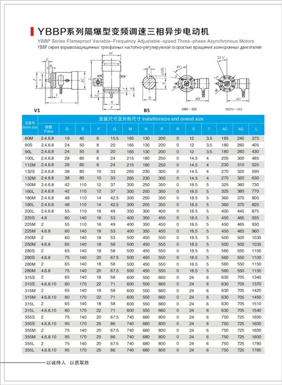 防爆電機(jī)