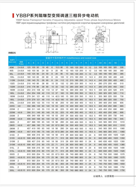 防爆電機(jī)