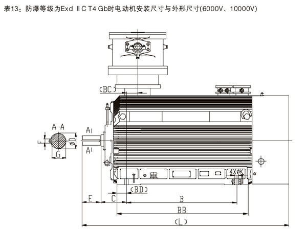 YBX3防爆高壓電機