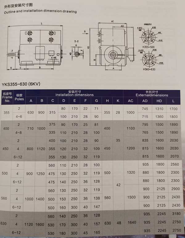 中型高壓三相異步電動機外形和安裝尺寸