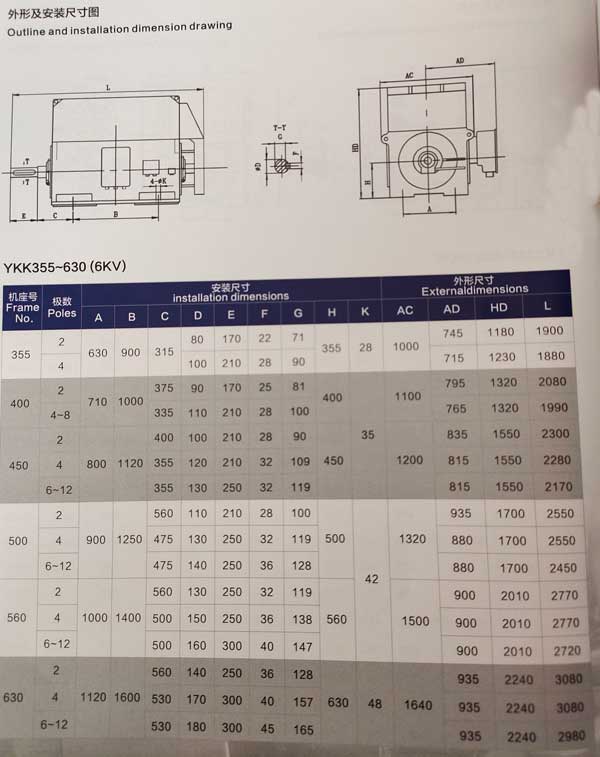 6KV中型高壓三相異步電動機