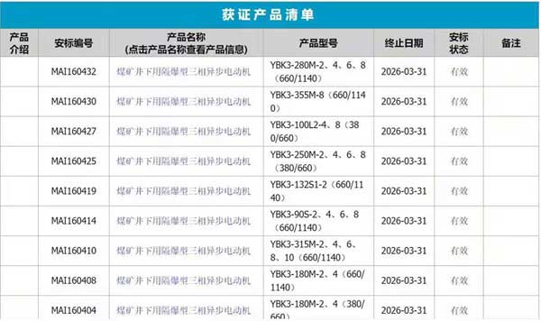 YBK3防爆電機煤安證